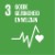 SDG 3: Positieve gezondheid, welzijn en geluk