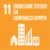 SDG 11: Duurzame woonomgeving en gemeenschappen